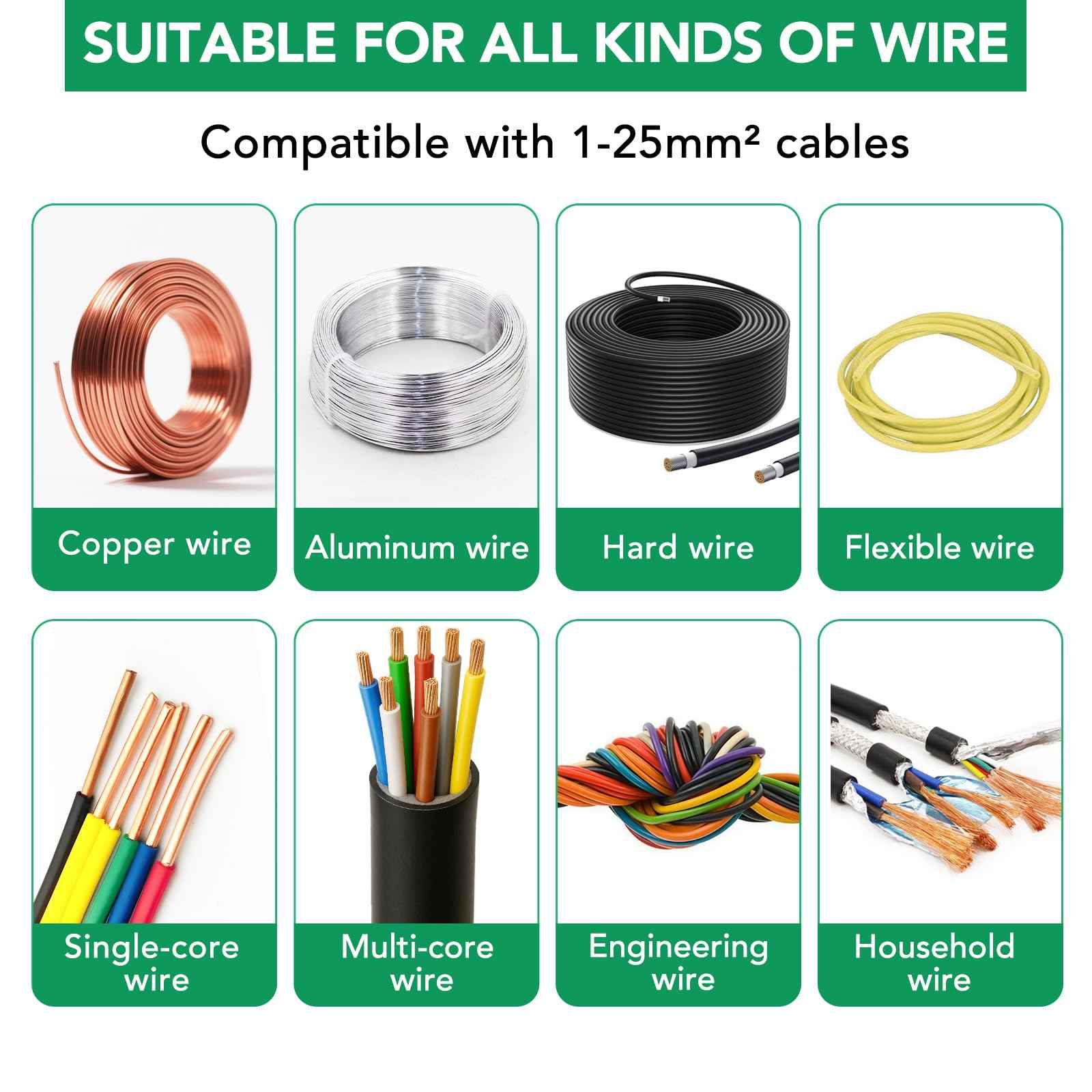 8-in-1 Wire Stripper, Multifunctional Wire Stripper Crimper Cable Cutter Pliers, Professional Wire Strippers Electrical Wire Crimper, Wiring Tools, Electrician, HVAC, Car Repair Tool