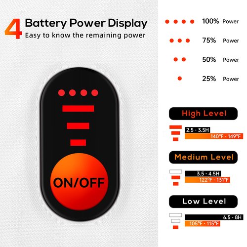 Heated Gloves for Men Women 7.4V Battery 22.2Wh Rechargeable Touchscreen Waterproof Electric Heated Gloves for Winter Outdoor Work Skiing Hiking Camping(White,XL)