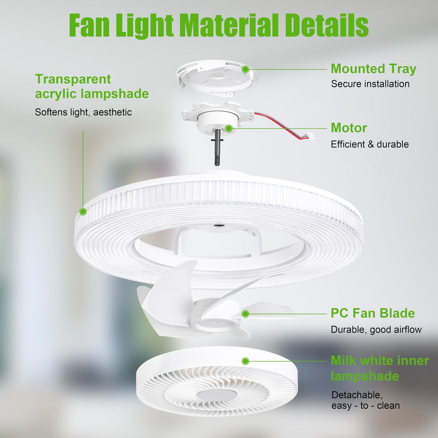 White 20" Modern Low Profile Ceiling Fan with Light and Remote, Stepless Color Temperature and Brightness Adjustable, 6 Wind Speeds, Suitable for Bedroom, Kids Room, Living Room and Study Room
