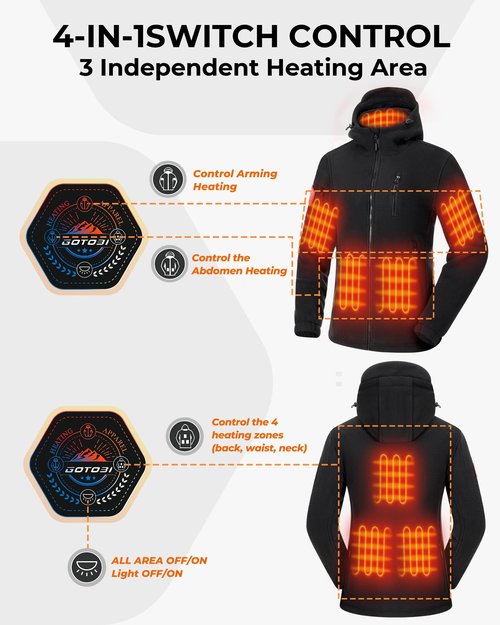GOTOBI Heated Jacket Fleece with 12V 18400mAh Battery Pack, Soft Fleece Coat for Men Women, Zip-Up Hoodie for Winter Warmth