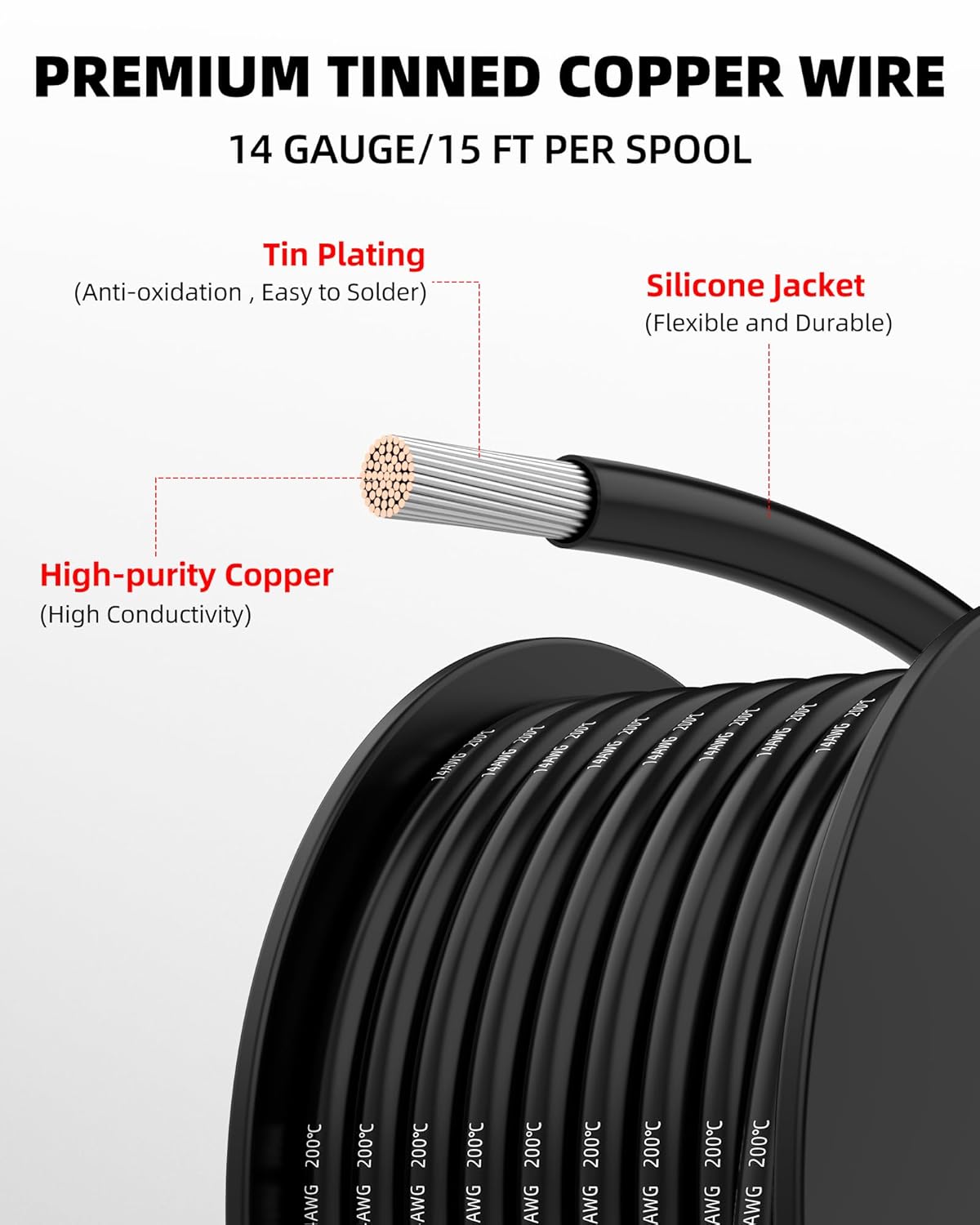 NAOEVO 14 AWG Silicone Tinned Copper Wire - 90ft Flexible Electrical Cable Kit | 6 Colors, 15ft Each