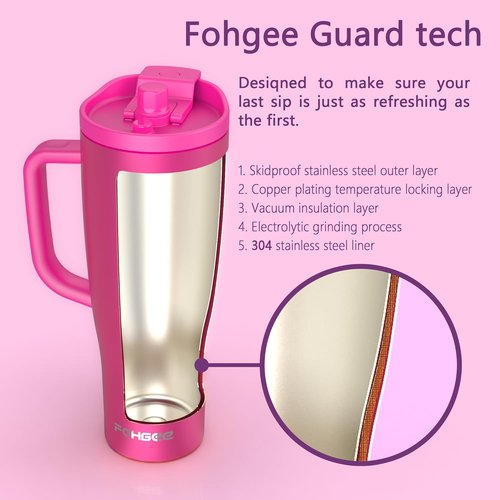 FOHGEE 40oz Insulated Tumblers - 2-Pack with Straw Lid & Handle Lid | Leakproof Design