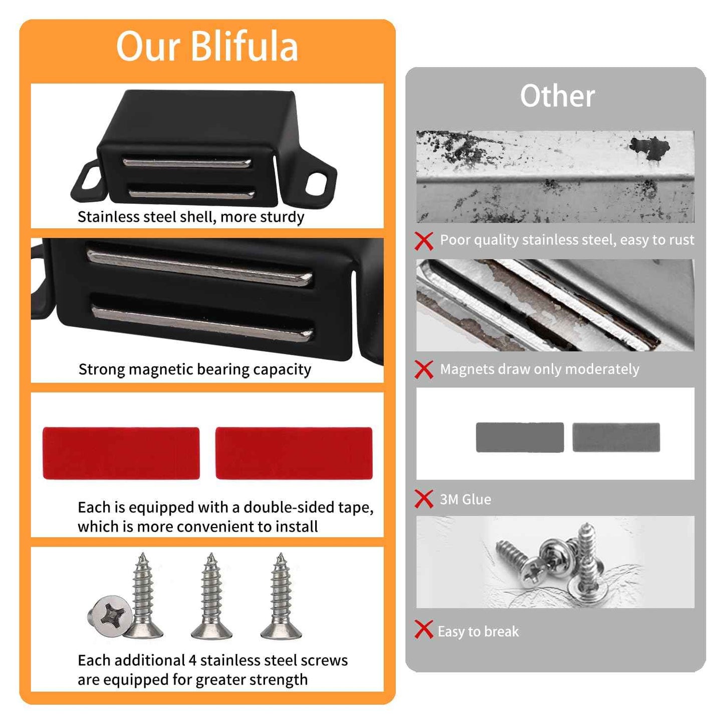 Blifula Cabinet Magnetic Catch 16 Pack Cabinet Door Magnetic Catch with Screws Drawer Magnet Latch Magnetic Closures for Sliding Door Closure Kitchen Closet Closer