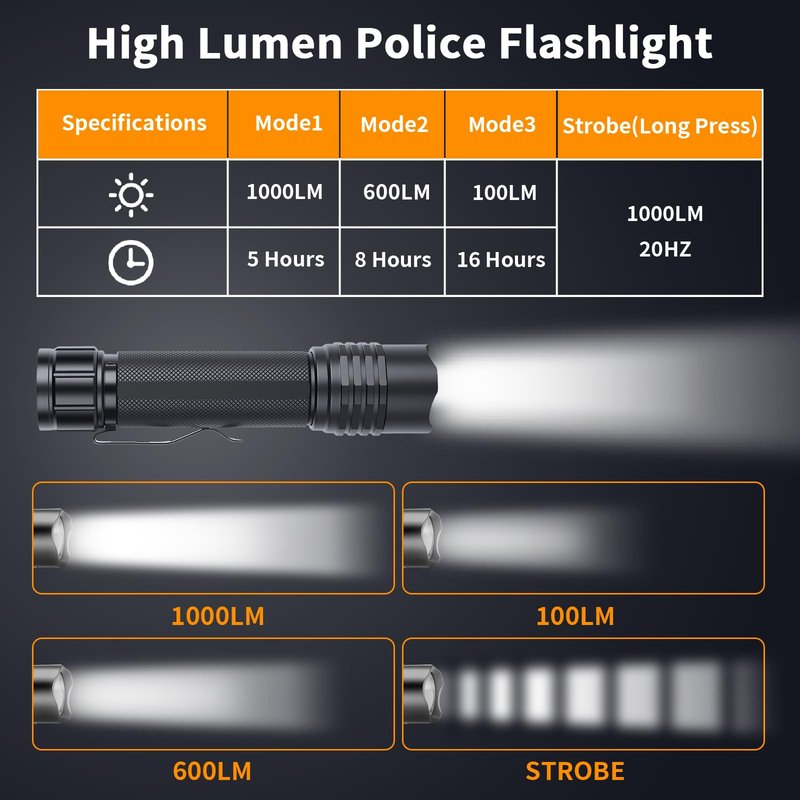 KunHe Tactical Flashlight High Lumens Rechargeable Duty Flashlight with Belt Holster Bright LED Police Flash Light with 4 Modes Long Lasting IPX7 Water Resistant for Security Camping and Emergency