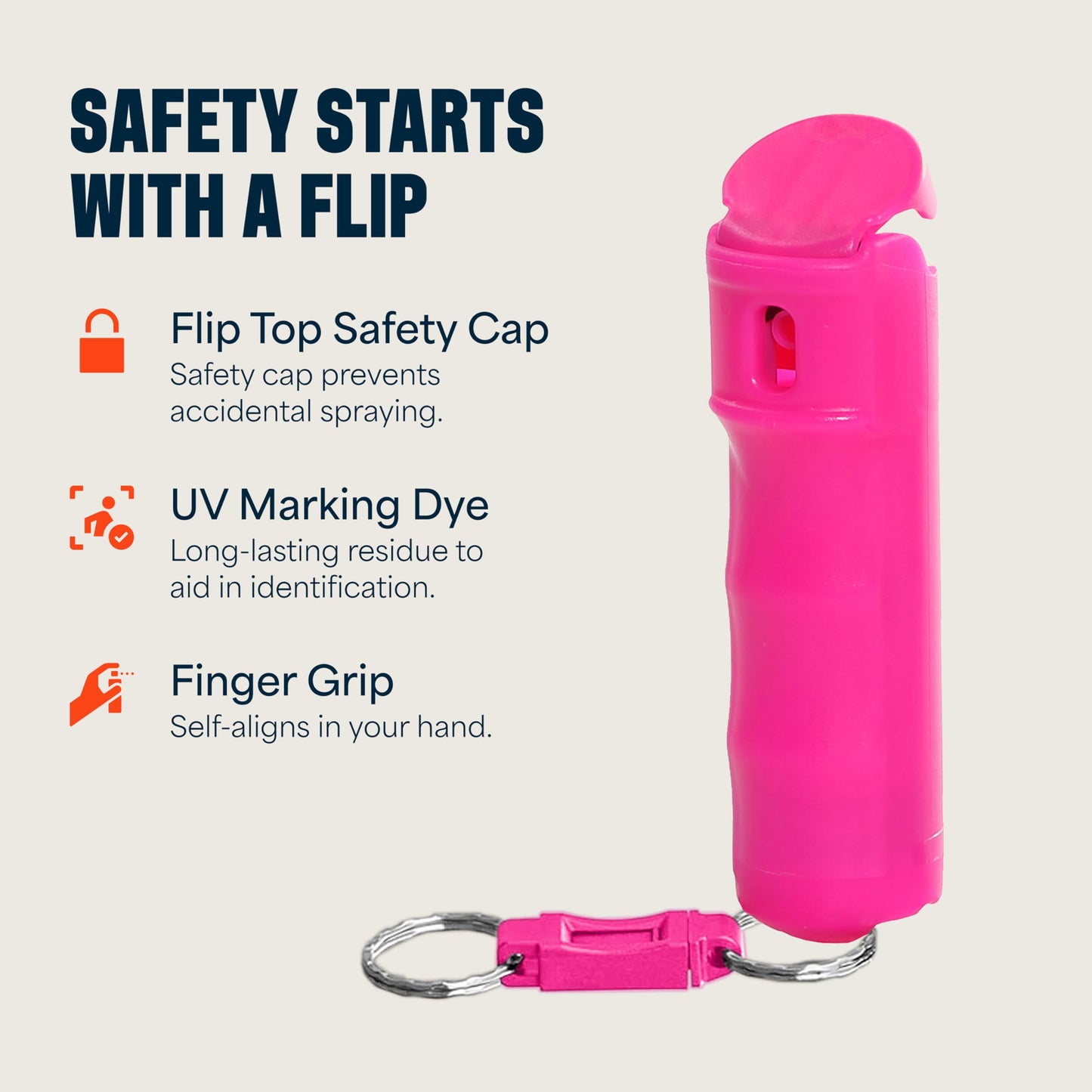 Mace Ergo Stun Gun & Mace Pepper Spray Kit - Rechargeable Stun Gun with Bright LED Light, 12 Feet Range Hard Case Model (0.42 oz) Self Defense Pepper Spray for Women & Men - Pink