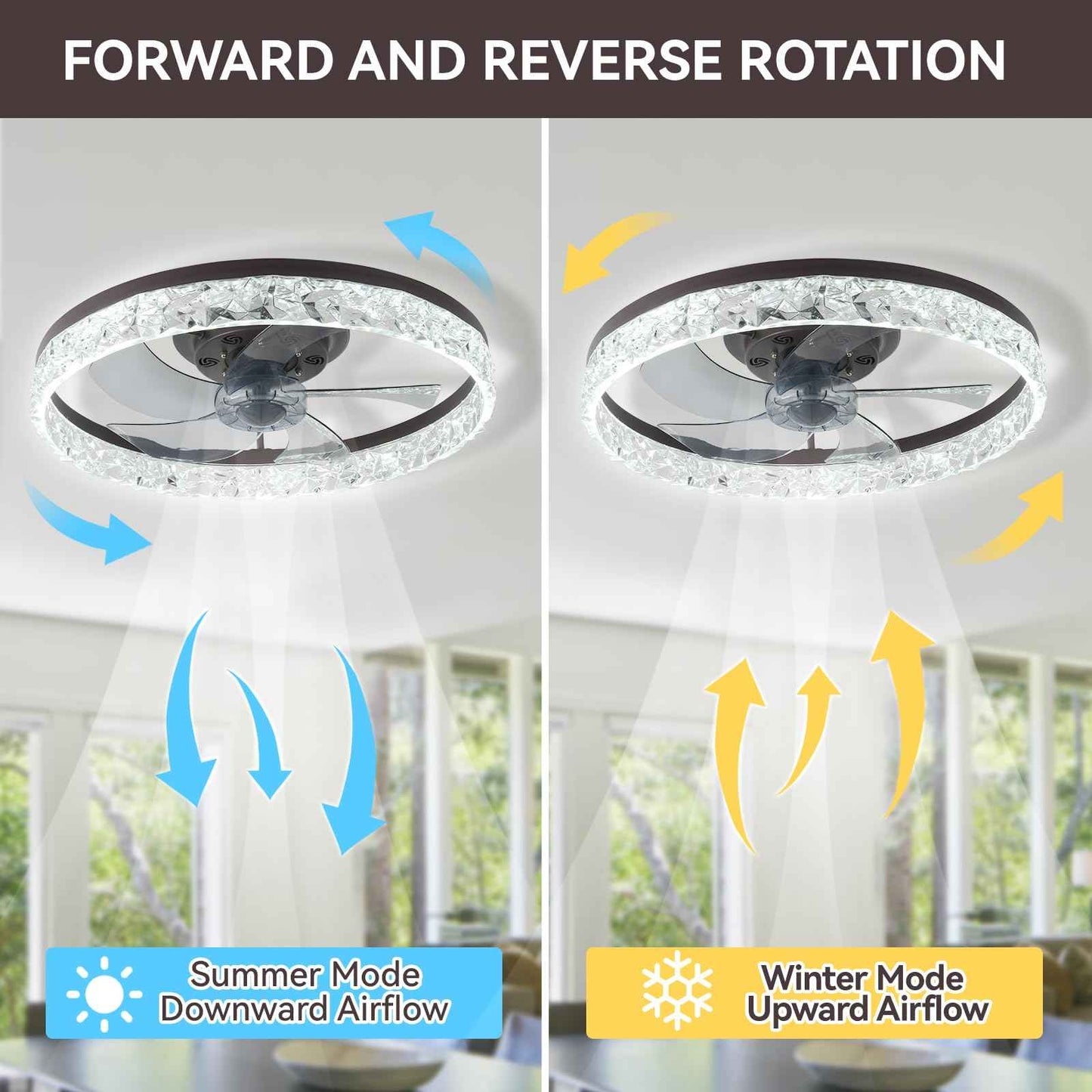 FRIXCHUR 20" Modern Ceiling Fan with Lights and Remote Dimmable Low Profile Ceiling Fans Flush Mount Led Ceiling Fan with Light for Bedroom Living Room Kitchen(Brown,6 Speeds 3 Colors Change)
