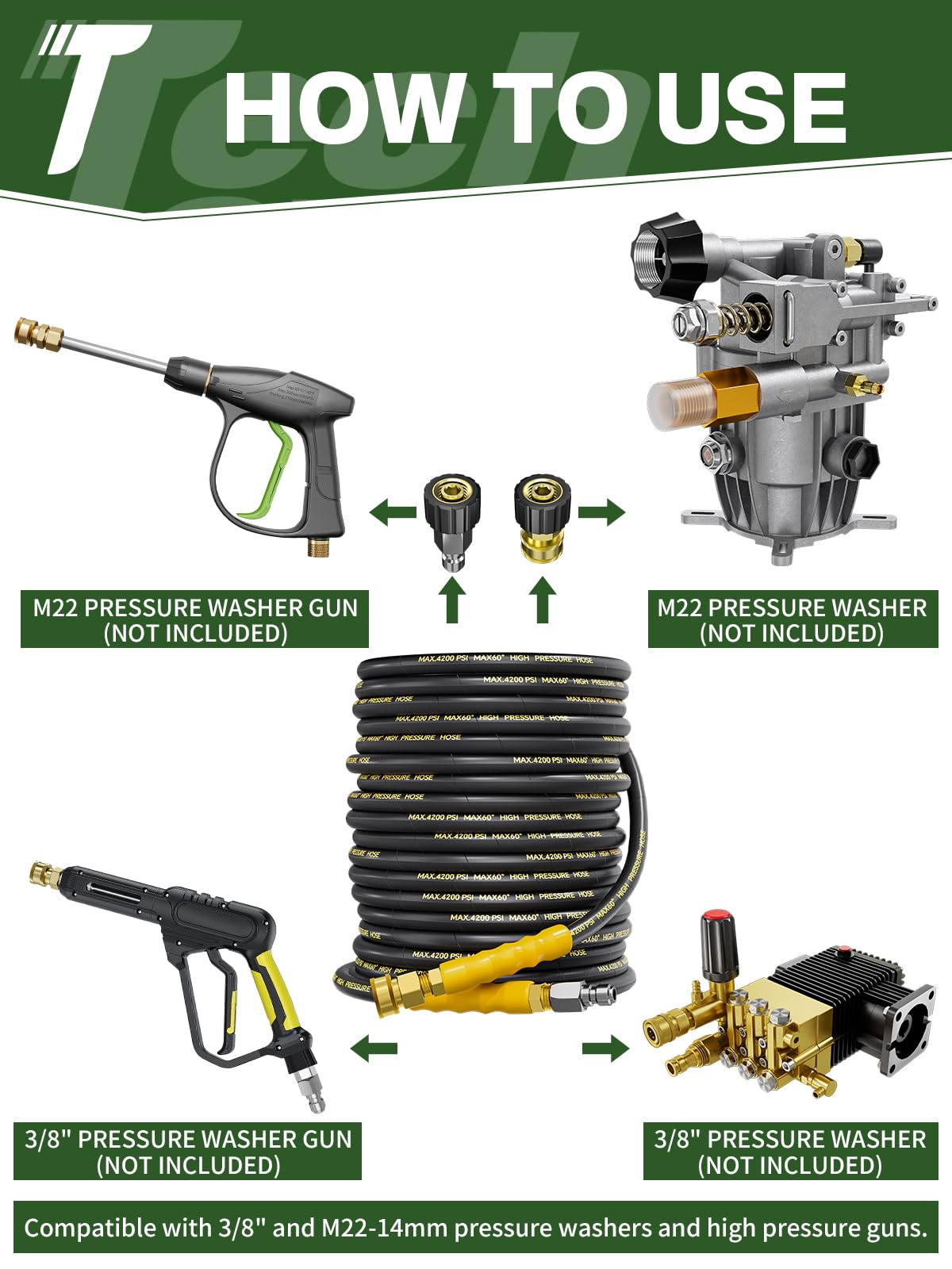 TechSweepPro 4200PSI Pressure Washer Hose 75FT with 3/8" Swivel Quick Connect for Cold/Hot Water, Kink Resistant Steel Wire Braided, Wear Resistant Power Washer Hose with 2 M22 14mm Adapter Set