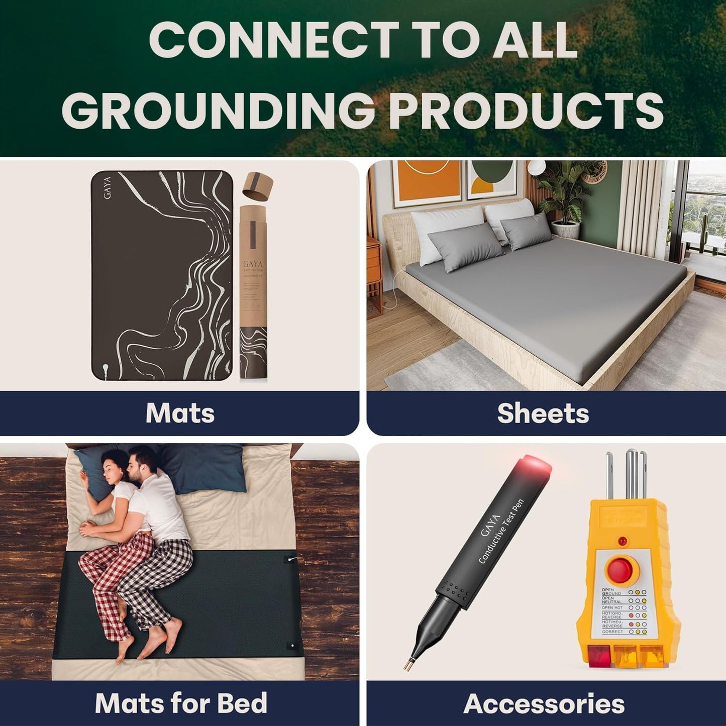 GAYA Grounding Plug Adapter – Dual Port Ground Connection for Grounding Mats, Sheets, Wristbands – Universal Type B Outlet Compatible Splitter – Secure, Tested, Travel-Ready Design