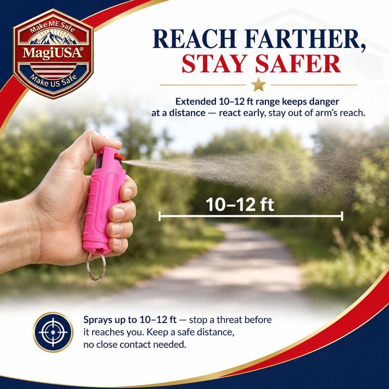 MagiUSA 8 Pack Pepper Spray Keychain for Self Defense, Multi Color