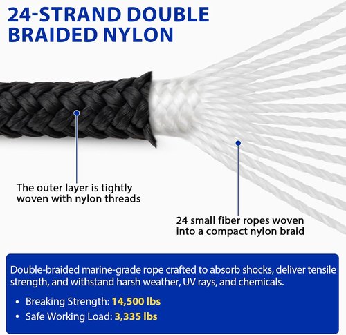 Boat Dock Lines Marine Rope - 3/4" x 25ft Double Braided Nylon with Pre-Spliced Loop | 2 Pack for Secure Mooring