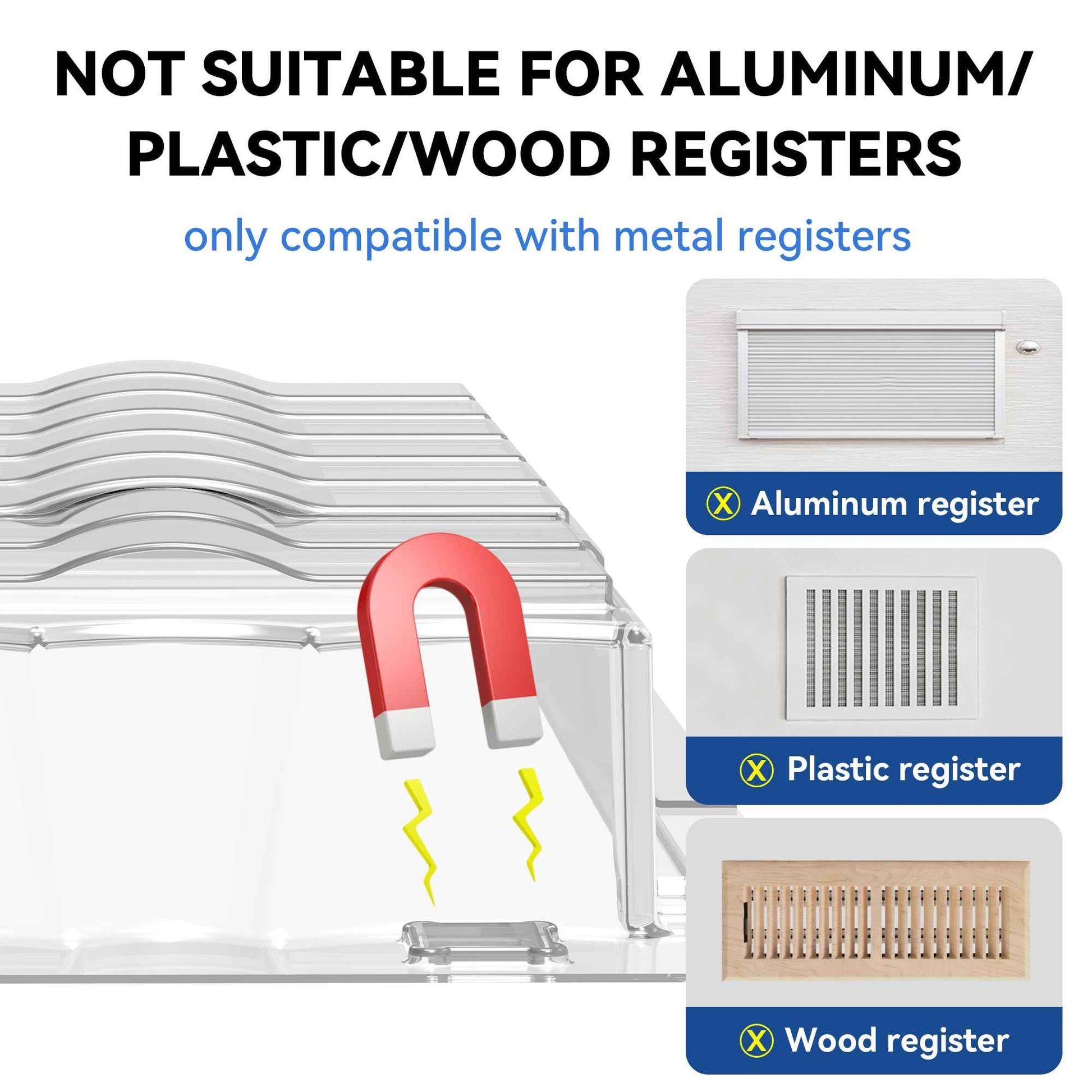 Sideways Magnetic Vent Extender for Under Furniture, Floor Resiter Vent Deflector Fits Vents 3" - 6" Wide (1PCS)