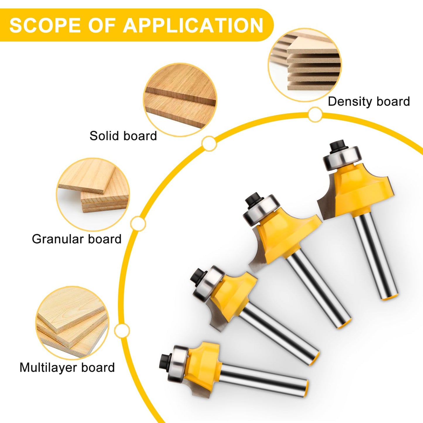 UTRUSTTO Roundover Router Bit Set 1/4 Inch Shank, Bearing Guide for Rounding Edge Bit, Radius in 1/8", 1/4", 3/16", 5/16"