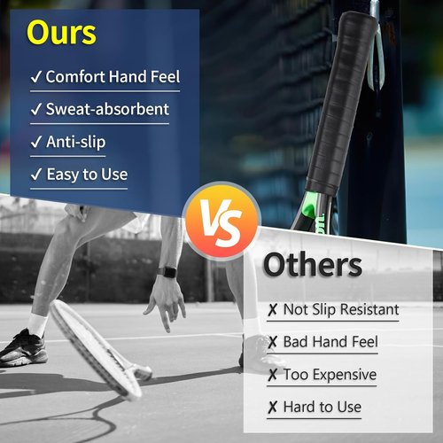 COIDEA Tennis Racket Grip Tape - Precut Anti-Slip Overgrip for Superior Comfort & Control