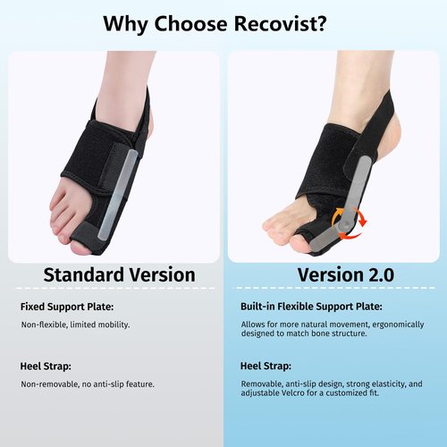 Recovist Bunion Brace Pro 2.0 for Women & Men, Adjustable Bunion Corrector Big Toe Straightener for Left & Right Foot, Say Goodbye to Hallux Valgus (Black, 1 Pair)