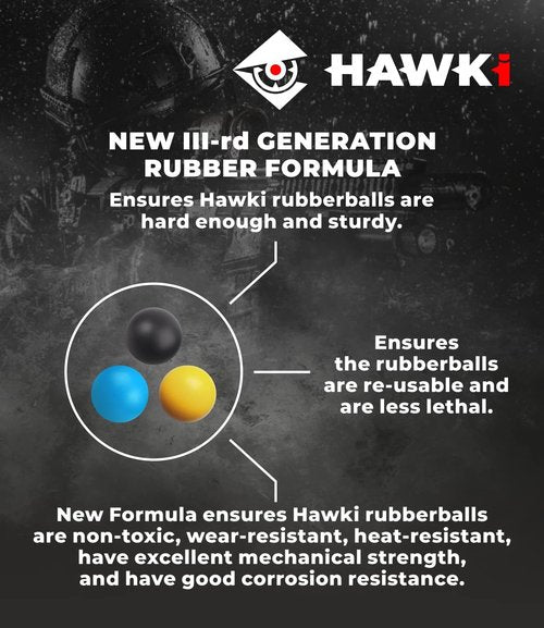 Hawki Rubber Balls - Reusable .50/.43 Cal Soft Training Balls for Paintball Guns | Less Lethal