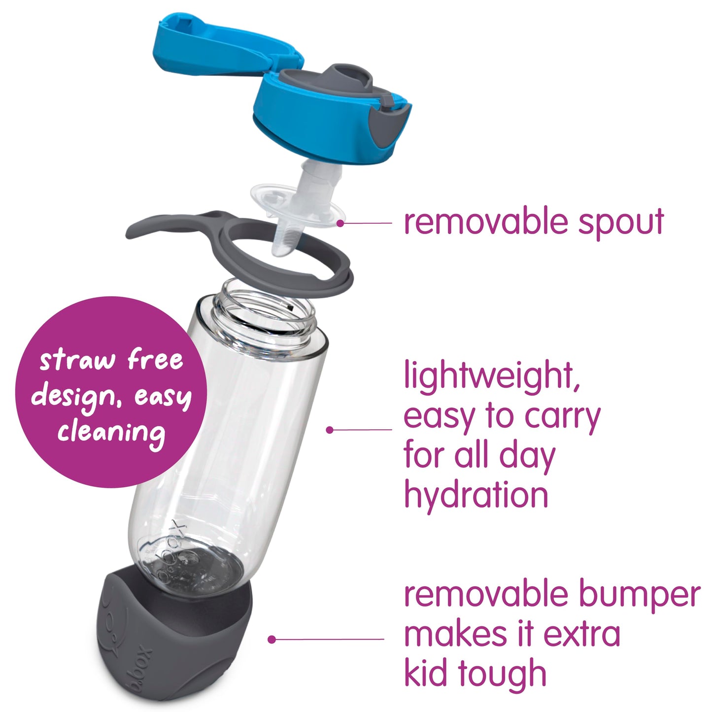 b.box 15oz Sport Spout Kids Water Bottle for School, Sports, Daycare - No-Straw Design for Easy Cleaning - Leakproof - Ergonomic Triangle Grip - Dishwasher Safe, BPA Free, PFAS Free - Blue Slate