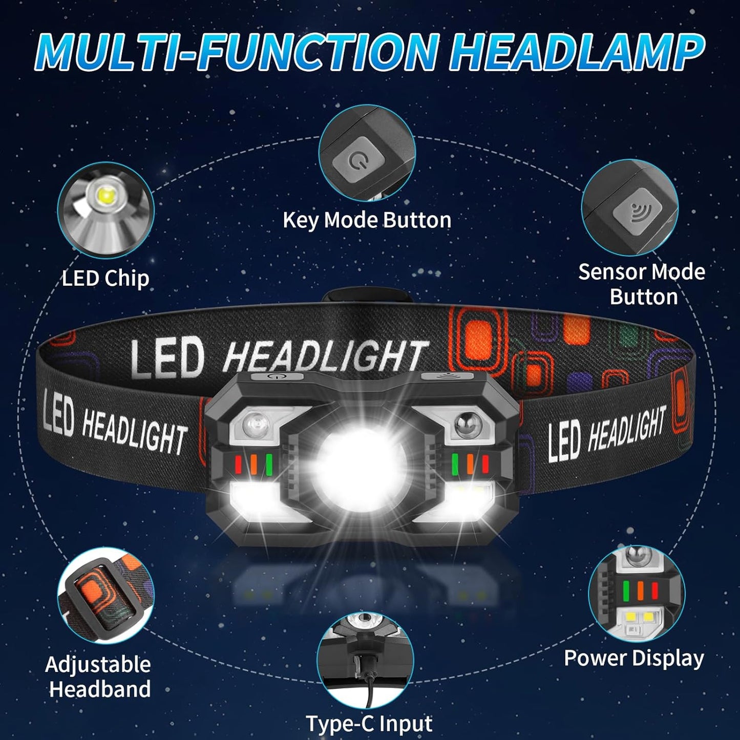 Staaricc Rechargeable LED Headlamp - Motion Sensor & Red Light | 2-Pack for Running, Camping, Hunting