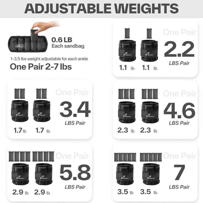 Sportneer Adjustable Ankle Weights for Women and Men 7 lbs/Pair Adjustable Leg Weights with Secure Straps, Strength Training Weighted for Yoga, Walking, Running, Aerobics, Gym, Physical Therapy