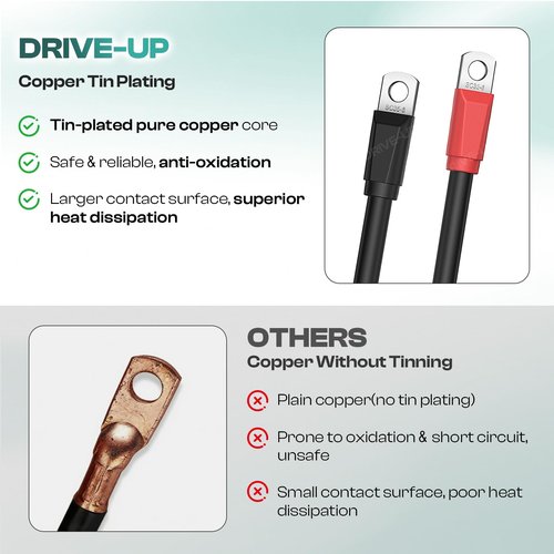 DRIVE UP Golf Cart Battery Cable Set 4 Guage for EZGO TXT Medalist 1994-Up 36V 48V Models(Set of 5)