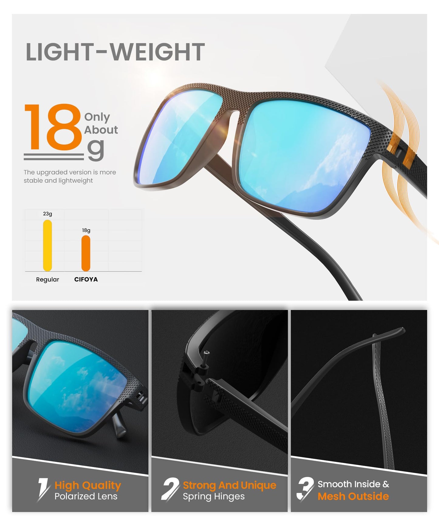 CIFOYA Polarized Sunglasses for Men Women, Square Sun Glasses for Driving Fishing Golf Lightweight Fashion Square Sun Glasses 100% UV400 Protection 3 Packs (Black/Ice Blue/Orange)