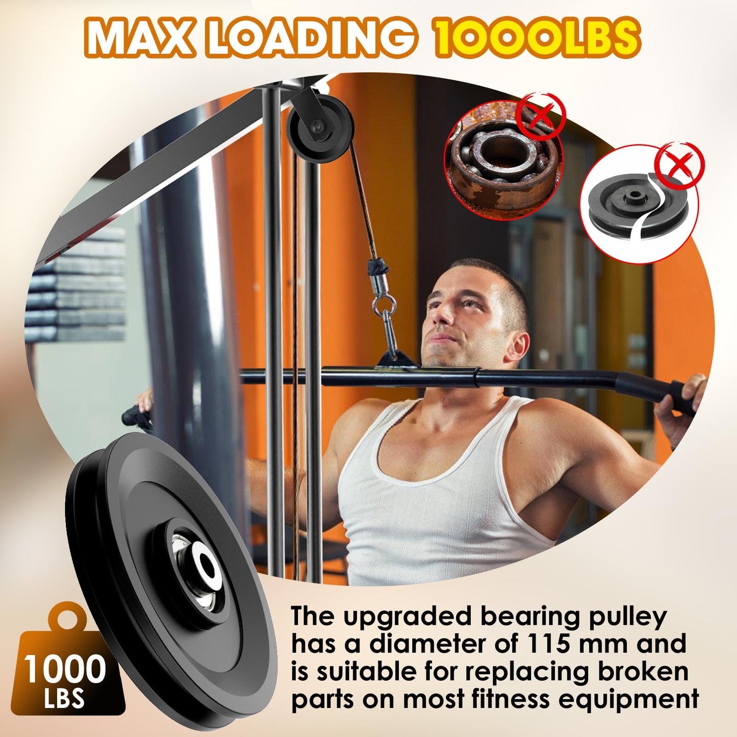 Anobeyi 114mm/4.5" Universal Nylon Bearing Pulley System, Gym Workout Cable Pulley Wheel & Weight Attachment Replacementfor Home Gym, Pulldown Smith Machine, Garage Lifting Equipment (Black-2pcs)