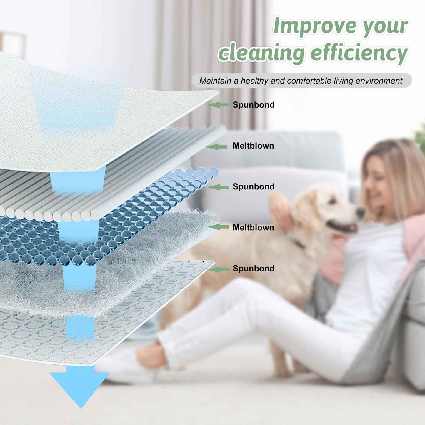 10 Pack 53292 Type Q/C HEPA Cloth Replacement for Kenmore Canister Vacuum 5055, 50557, 50558, 20-53292, 53291, 200 series, 400 series, 600 series, 700 series, 800 series Canister Vacuums Cleaner