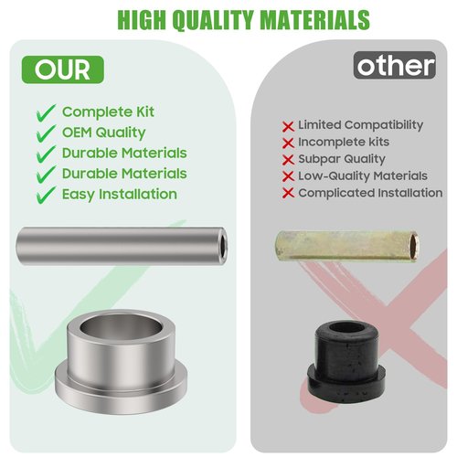 10L0L Golf Cart King Pin Spindle Knuckle Bushing Repair Kit for Yamaha G22 G29 Drive 2 Golf Cart, Replaces OEM Part# 2NL-23448-00-00, 90381-17067-00, 2NL-23517-00, 3JN-23517-00