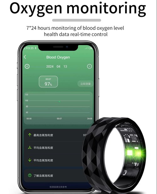 CNBRO Smart Rings for Men Women Fitness Ring Heart Rate Monitor Sleep Tracker Health Ring Pedometer Calories Step Counter IP68 Waterproof Fitness Tracker for Android iOS Phones, US-10, Gold