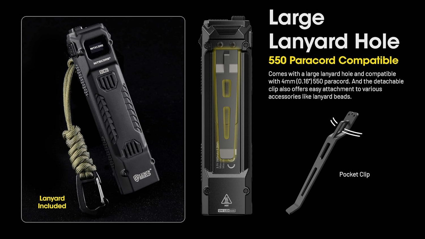 Nitecore EDC29 EDC Tactical Flashlight, 6500 Lumen USB-C Rechargeable Slim Flat Shape with Spotlight Floodlight Strobe Modes Digital Display Sticker