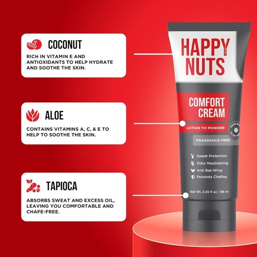 HAPPY NUTS Comfort Cream Deodorant - Aluminum-Free Anti-Chafing & Odor Control for Men | 2.25 oz, Fragrance-Free