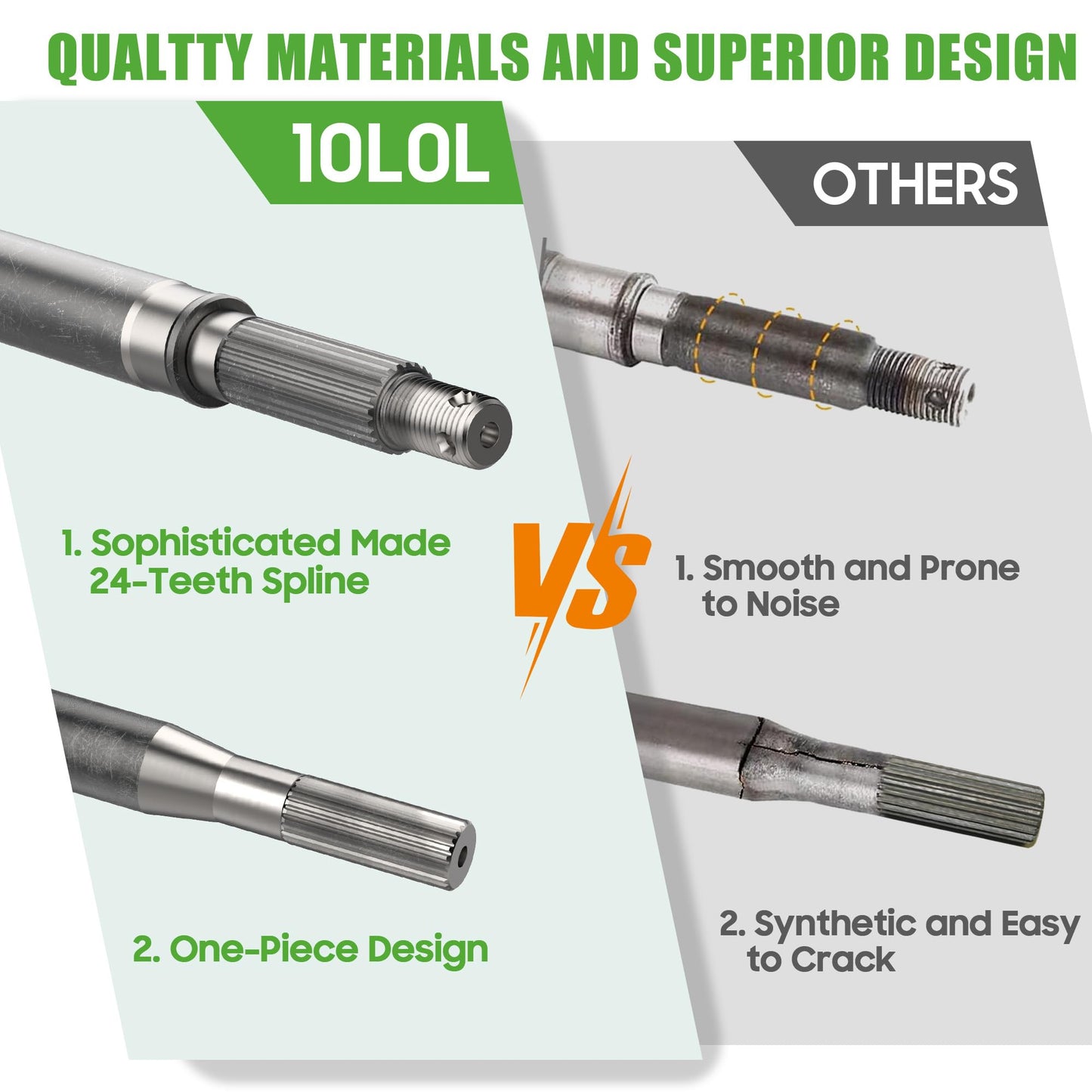 10L0L Golf Cart Rear Spline Axle Shaft for Yamaha G16 G19 G22 G27 (1996-2008) Models, Driver Side (Short) OEM# JR1-G6511-00-00