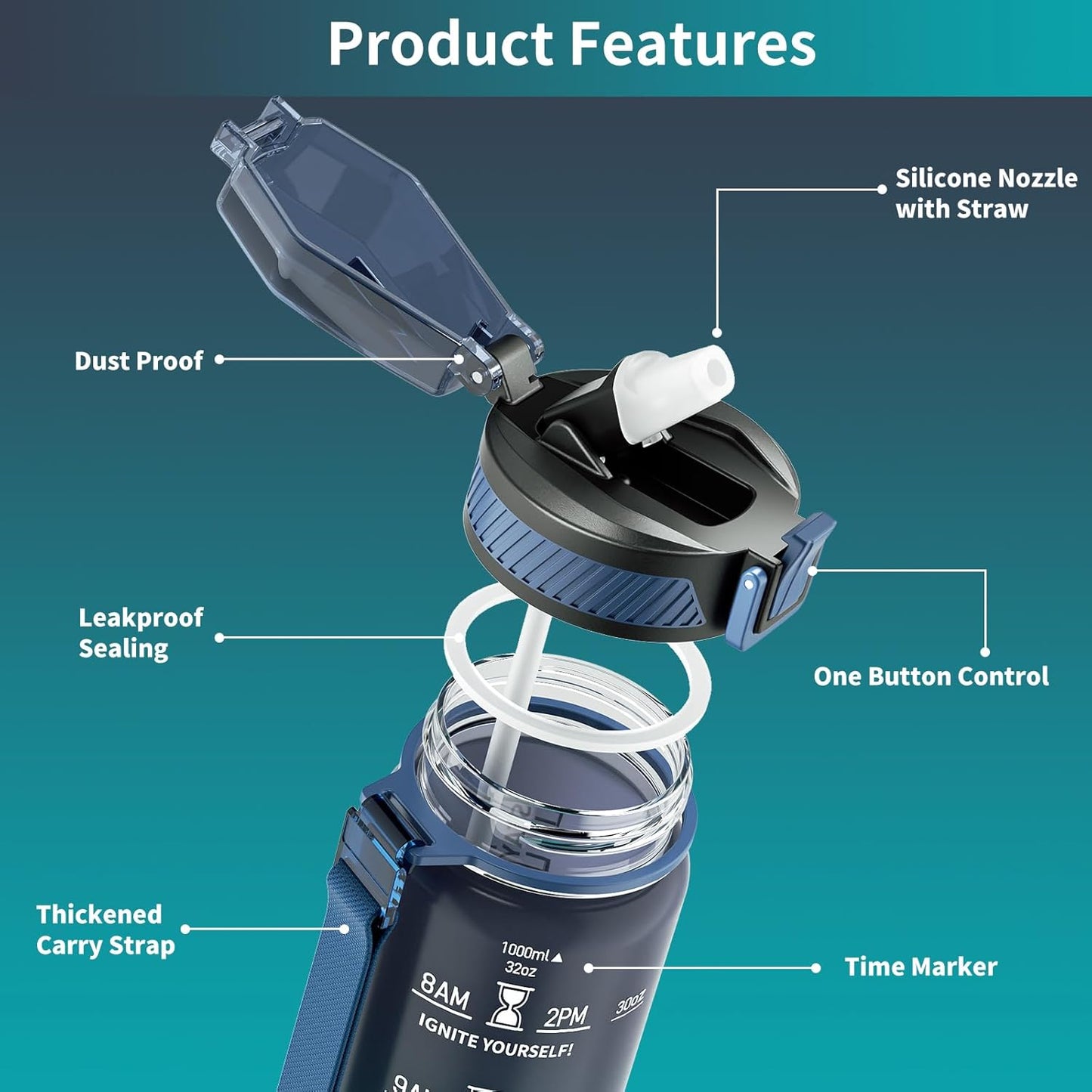 QLUR 32oz Motivational Water Bottle - BPA-Free Tritan with Time Marker & Carry Strap | Leakproof for Gym & Outdoor Use