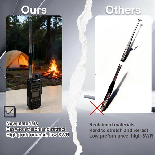 HYSHIKRA Quansheng Telescopic 27Mhz CB Antenna, 11Meter 9-51inches Antenna with SMA-Female Connector for QuanSheng UVK5 UVK5(8) TK-11(8) TK-11(5) CB Radio Walkie-Talkie