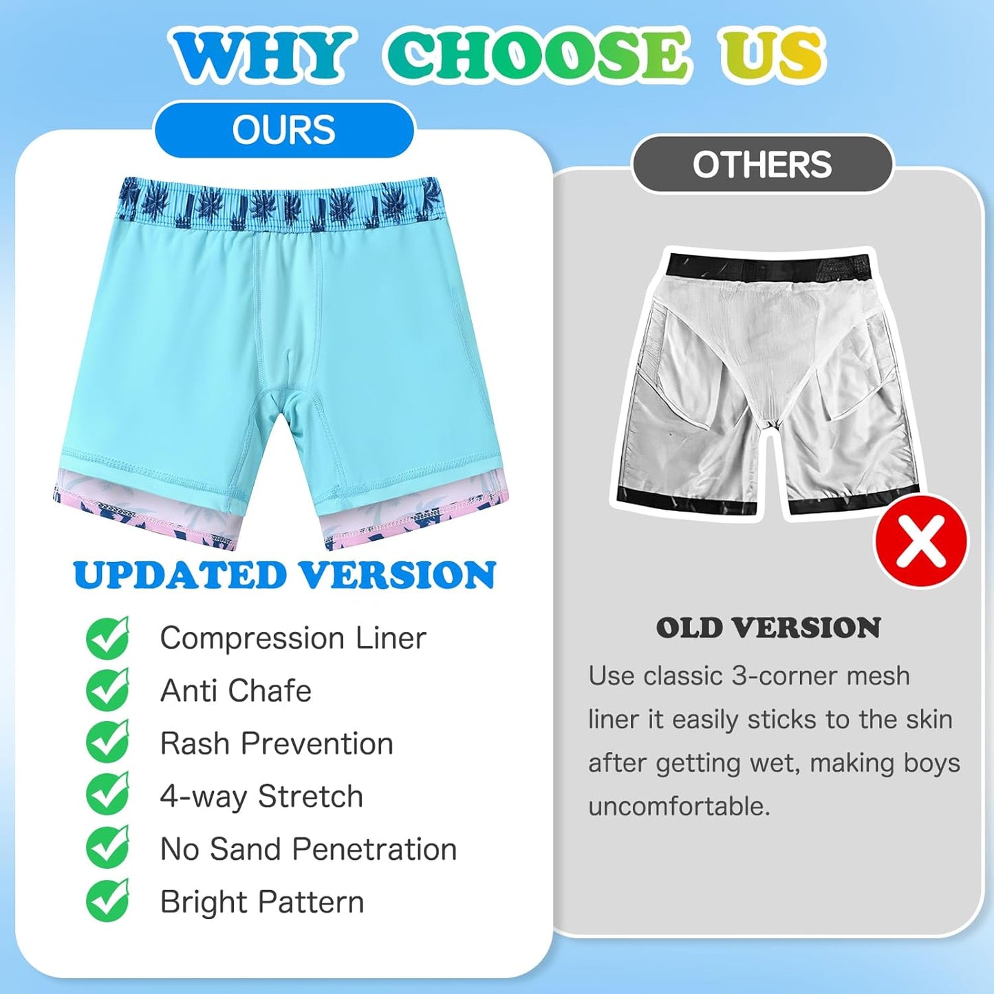 Skiennix Boys Swim Trunks - Quick Dry Swim Shorts with Compression Liner | Size 10-12