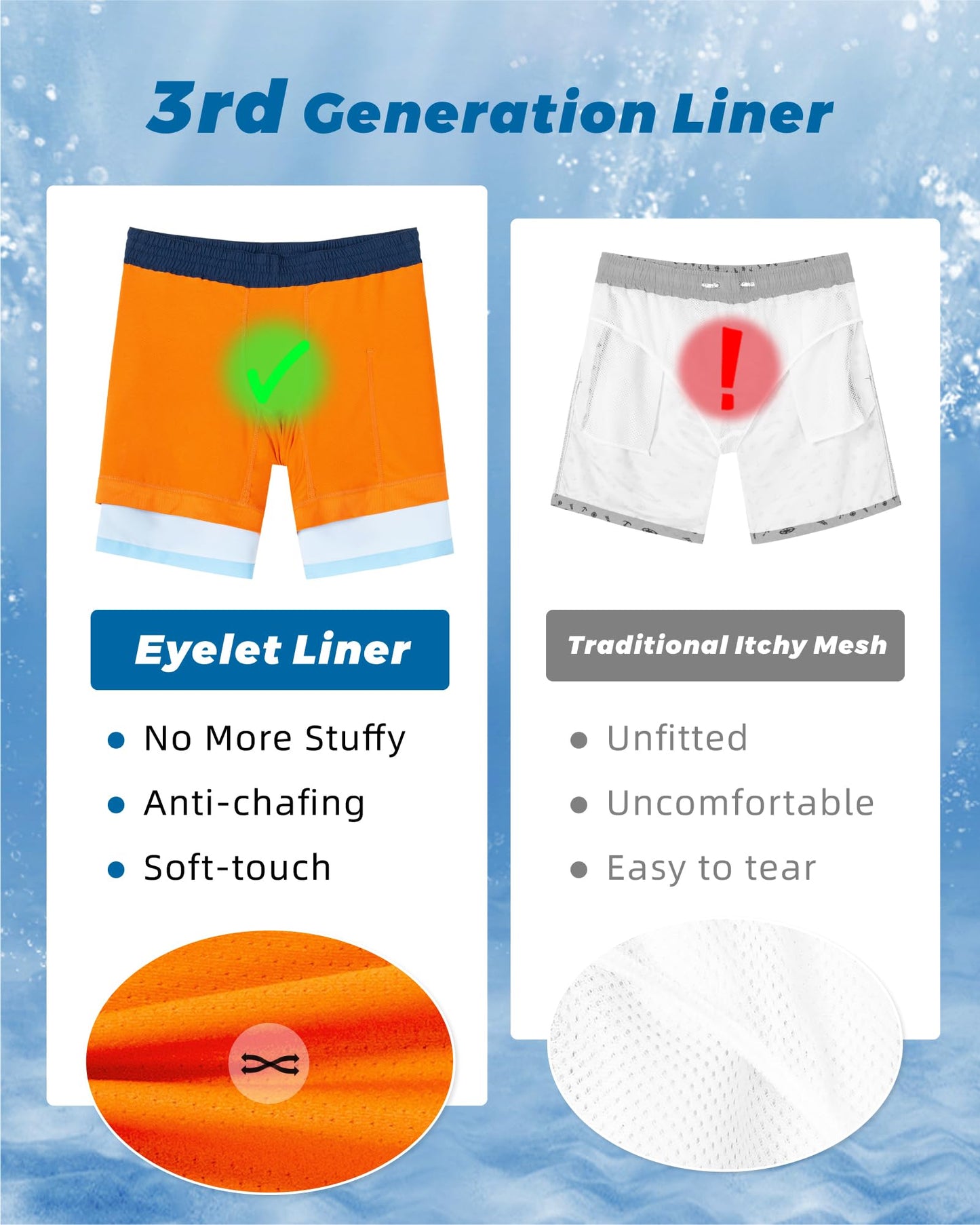 SURF CUZ Mens Swim Trunks with Compression Liner Quick Dry Swim Shorts 7" Swimming Trunks Stretch Zipper Pockets,Colorful Stripes,XS