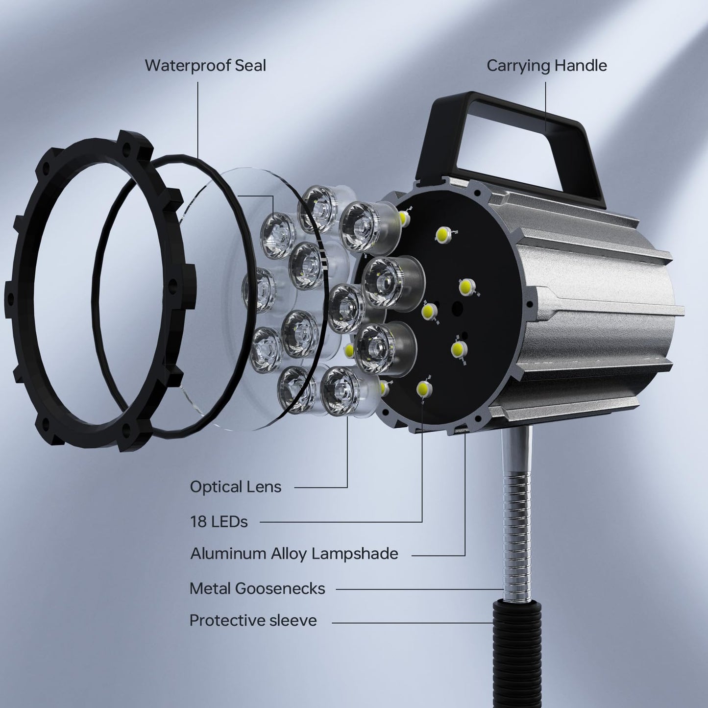 Magnetic Light, 18W Lathe Machine Lamp, 1800 Lumens Flexible Lathe Work Light for CNC Milling Machine Drill Press Lighting