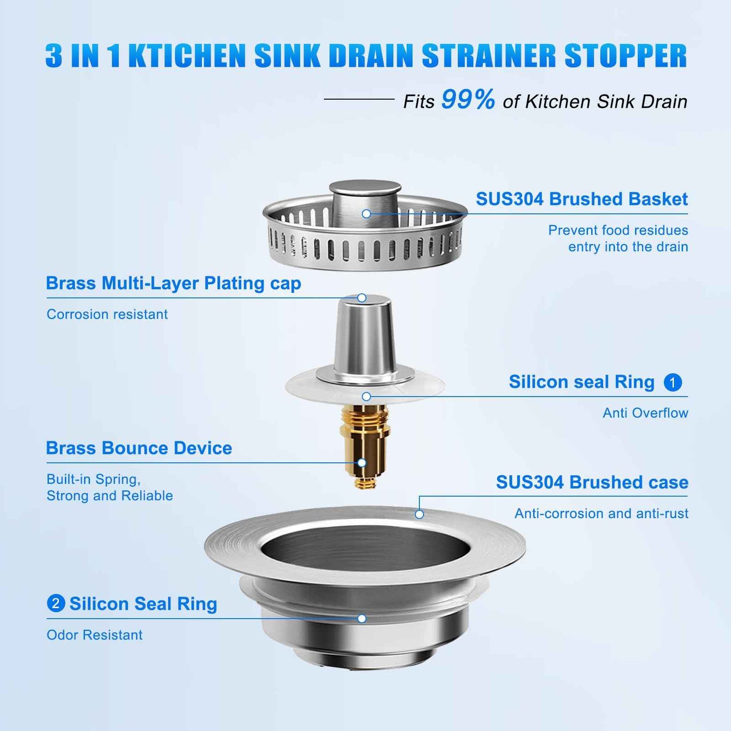ChicHomey Kitchen Sink Drain Strainer 3-in-1,Pop-Up Stopper & Anti-Clogging Basket - 304 Stainless Steel Sink Strainer Anti-Clogging Sink Drain Strainer for US Standard Kitchen Drain