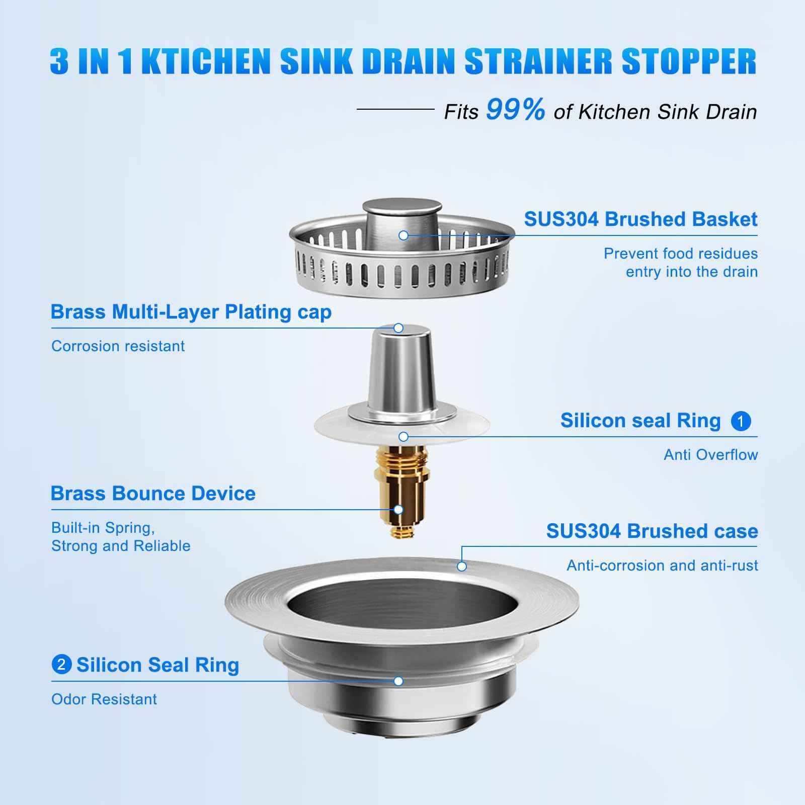ChicHomey Kitchen Sink Drain Strainer 3-in-1,Pop-Up Stopper & Anti-Clogging Basket - 304 Stainless Steel Sink Strainer Anti-Clogging Sink Drain Strainer for US Standard Kitchen Drain