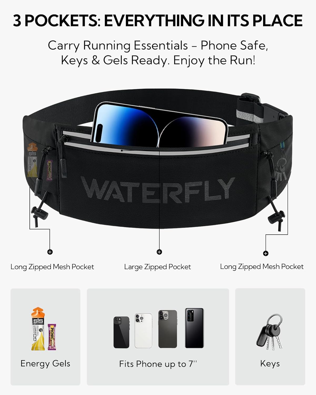 WATERFLY Running Belt - Breathable 3-Pocket Fanny Pack for Men & Women | Fits All Phones - Black