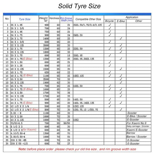 CATAZER 9 Inch Solid Tire for Electric Scooter BMX Trolley Trailer Solid Tyre Without Inner Tube Tyre 9 Inch 2.80/2.50-4