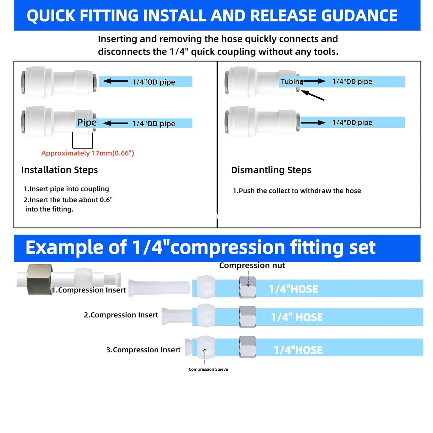 Refrigerator Water Line Kit Connection and 1/4 Compression Ice Maker Installation Kit，25FT 1/4In O.D.Water Line with Quick Fittings, for Adding a branch waterway on RO System（White)