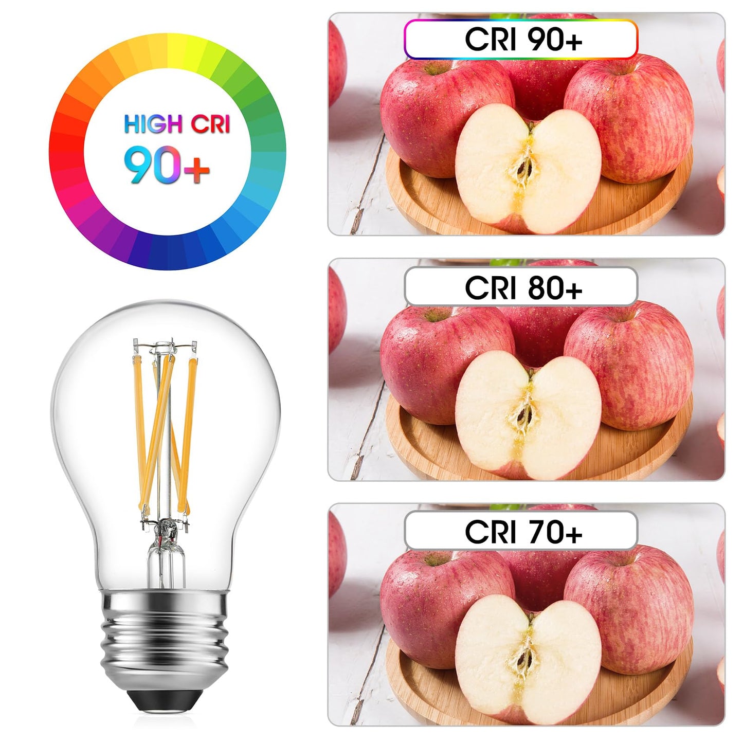 Gozelux A15 LED Bulbs - Vintage Edison Bulbs, Dimmable, Clear Glass, E26 Medium Base, 6W (60W Equivalent), 2700K Warm White, 700LM, for Ceiling Fans, Appliances, Refrigerator Lights - 6 Pack