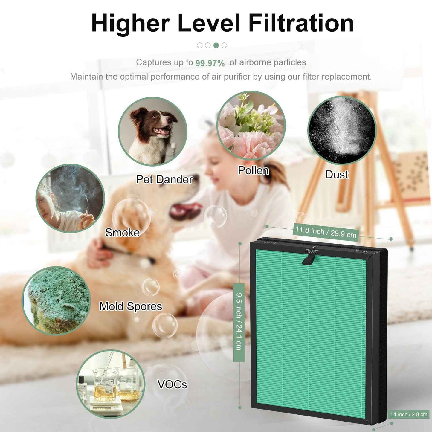 MKD05 Air Filter Replacement Compatible with AROEVE MKD05 Air Purifier, 4-in-1 High-Efficiency HEPA Filter, True HEPA Filter with Activated Carbon Filter, 2 Pack (MKD05-Green-Pet-2Pack)