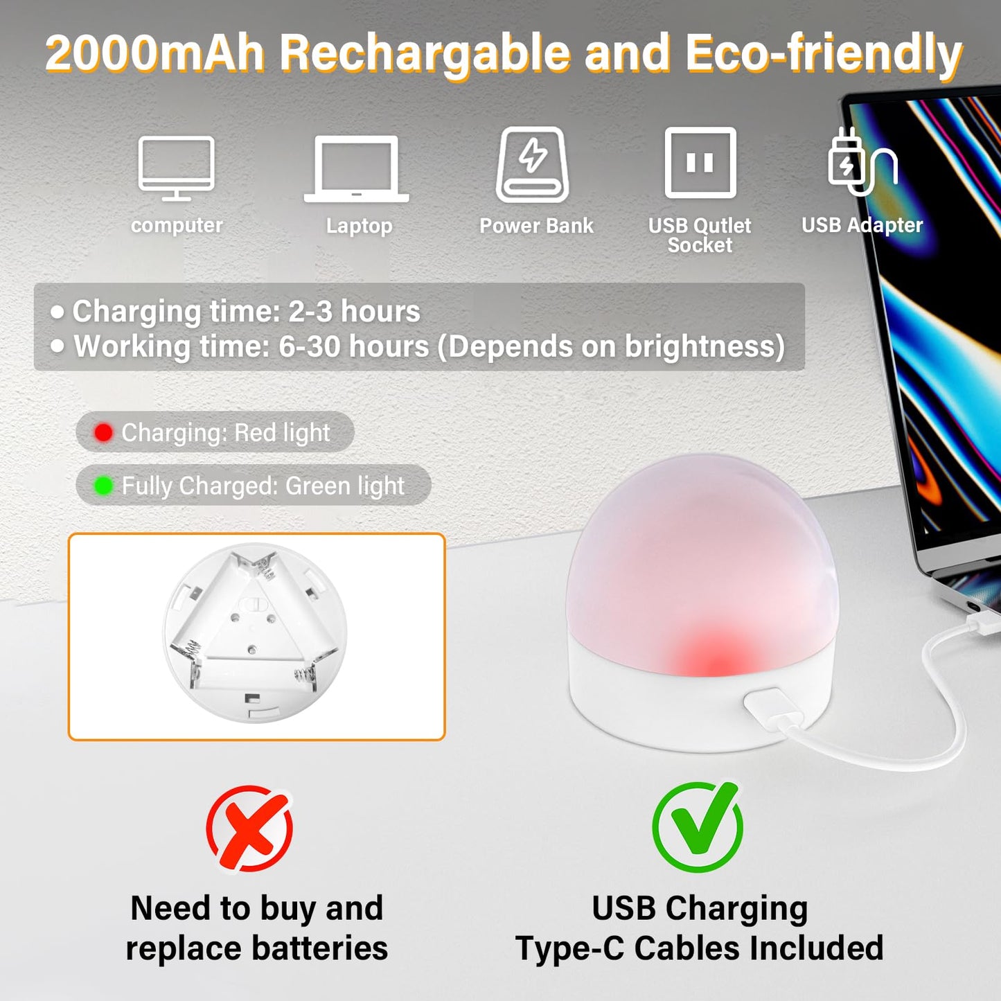 E26 Rechargeable Light Bulb with Remote,Battery Operated Backup Bulb for Sconces & Lamps,15 Colors Selectable,3 Timer,Dimmer,Wireless Puck Light Bulbs for Non-Hardwired,Detachable Charging,2 Pack