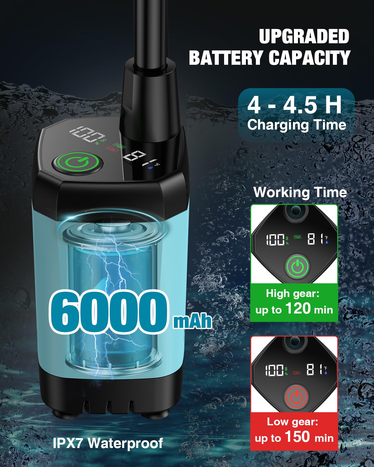 Portable Camping Shower, 6000mAh Camping Shower with LED Display, Camp Shower with 5 Gallons Collapsible Bucket, portable shower with 3 Spray Modes for Hiking, Travel, Car, Pet