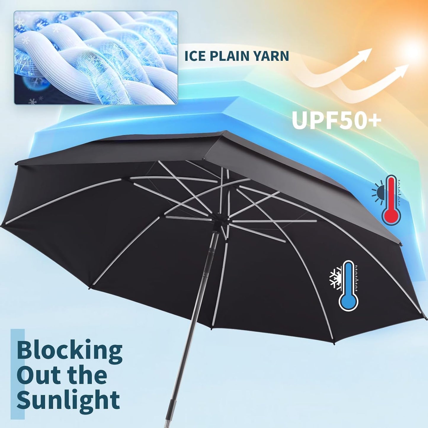 Skiennix 48.6" Double Canopy Umbrella - UPF50+ Portable Beach Chair Umbrella with Clamp & 360° Adjustment | Black