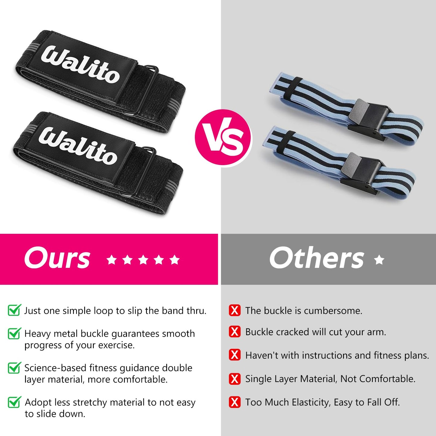Booty Bands for Women Glutes - BFR Blood Flow Restriction Bands with Weekly Plan for Legs, Butt & Hip Building, Occlusion Bands for Workouts, Fabric Bands for Squat Butt & Thigh