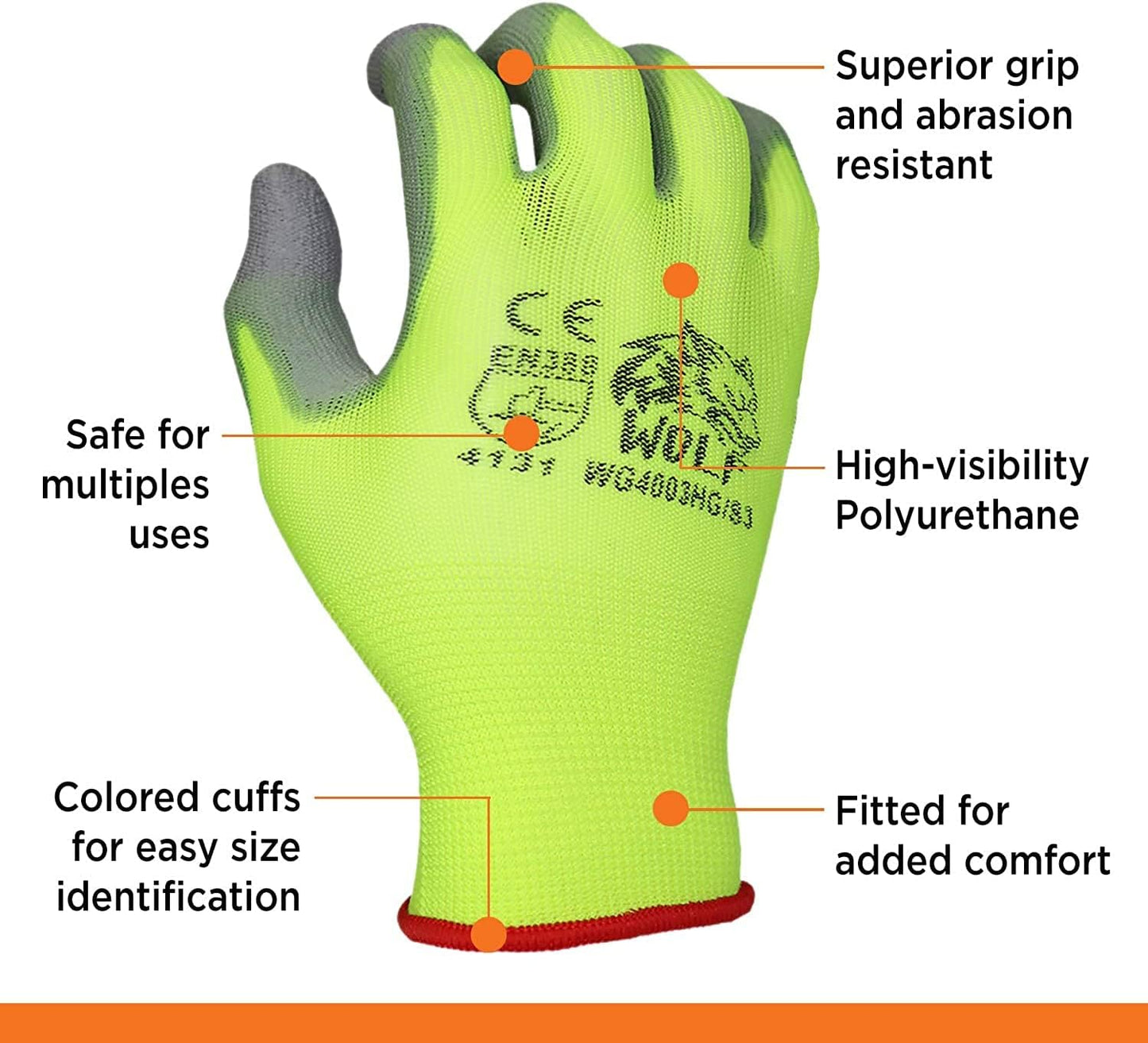 WOLF Work Gloves - Polyurethane Palm Coated Nylon for Construction & Gardening | Durable & Comfortable