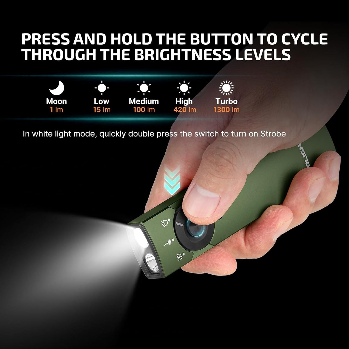 OLIGHT Arkfeld Pro Rechargeable EDC Flashlight - 1300 Lumens with Green Beam, UV & White LED | Portable Pocket Light (OD-Green CW)