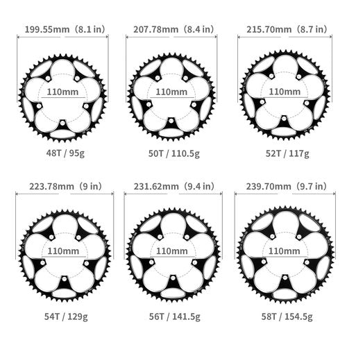 VHXNPCRAO Bike Chainring 54T Black, 110BCD Round Narrow Wide Chainring, 36-60T Single Bicycle Chain Ring for 8-12 Speed Road Bike (Black, 54T)